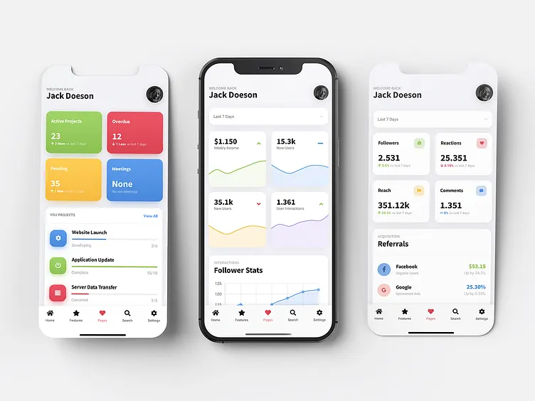 Admin Dashboards